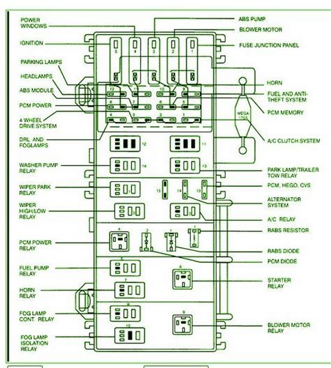 1999 ford ranger power distribution box|2000 Ford Ranger wiring diagram.